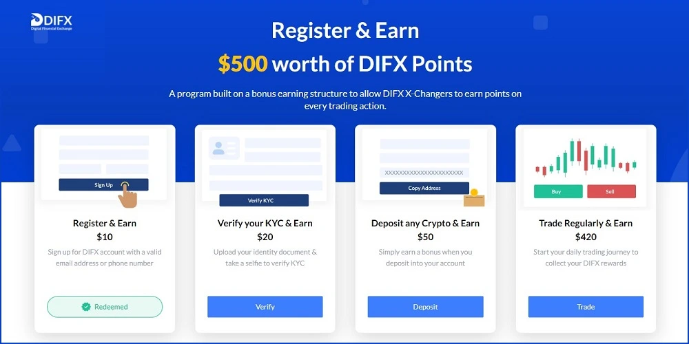 Get $500 Worth of DIFX Points