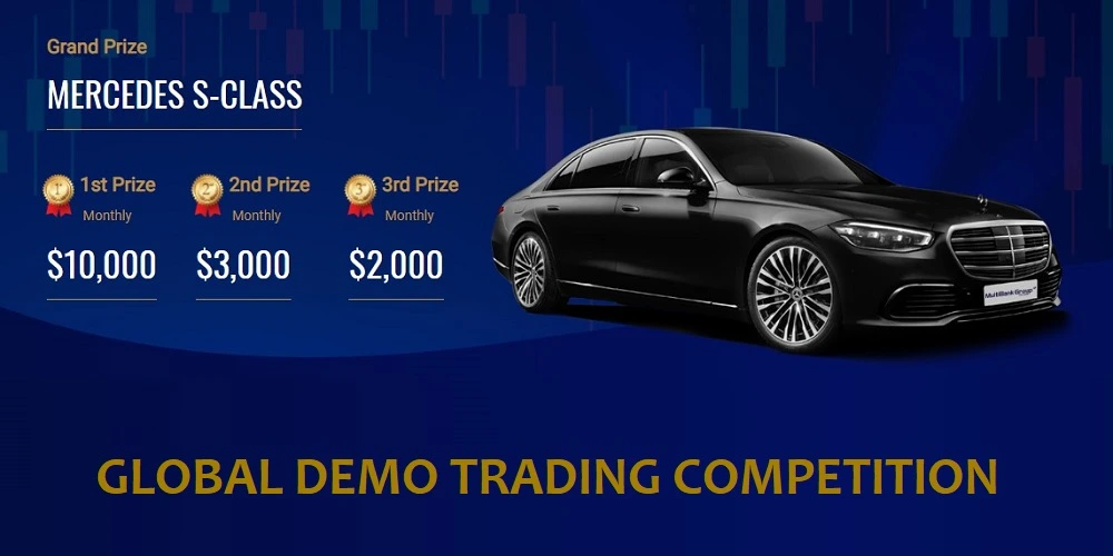 MultiBankFX Global Demo Contest