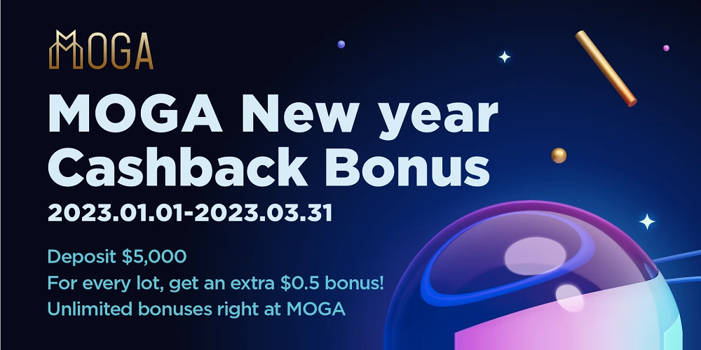 MogaFX New Year Cashback Bonus