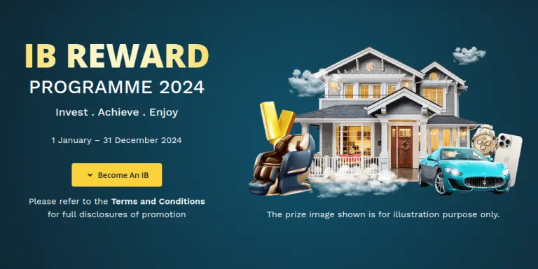 Lirunex IB Reward Programme 2024