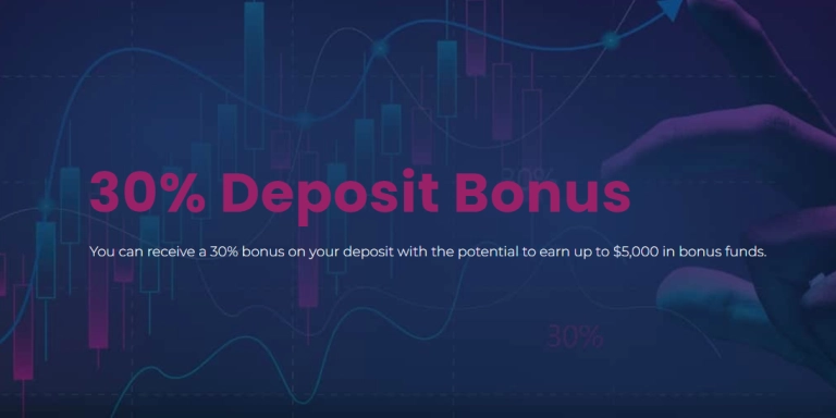 AccuIndex 30% Deposit Bonus