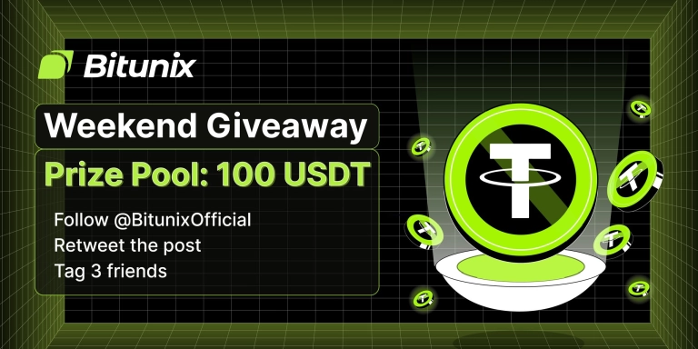 Bitunix $100 No Deposit Bonus