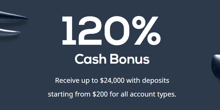 PlexyTrade 120% Cash Bonus