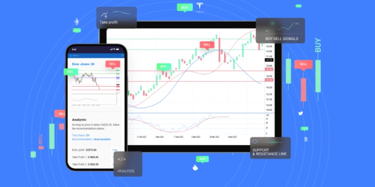 AdroFx Free Trading Signals