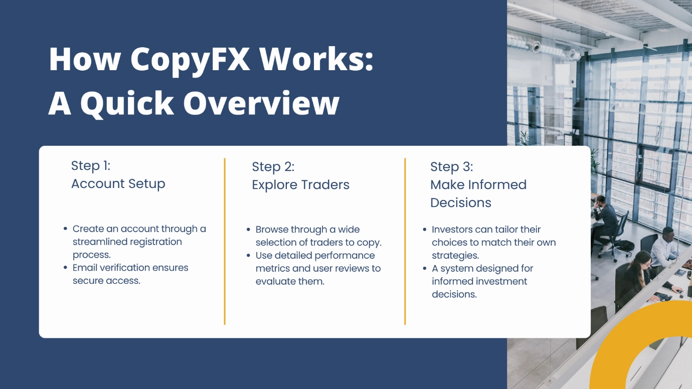 how copyfx works