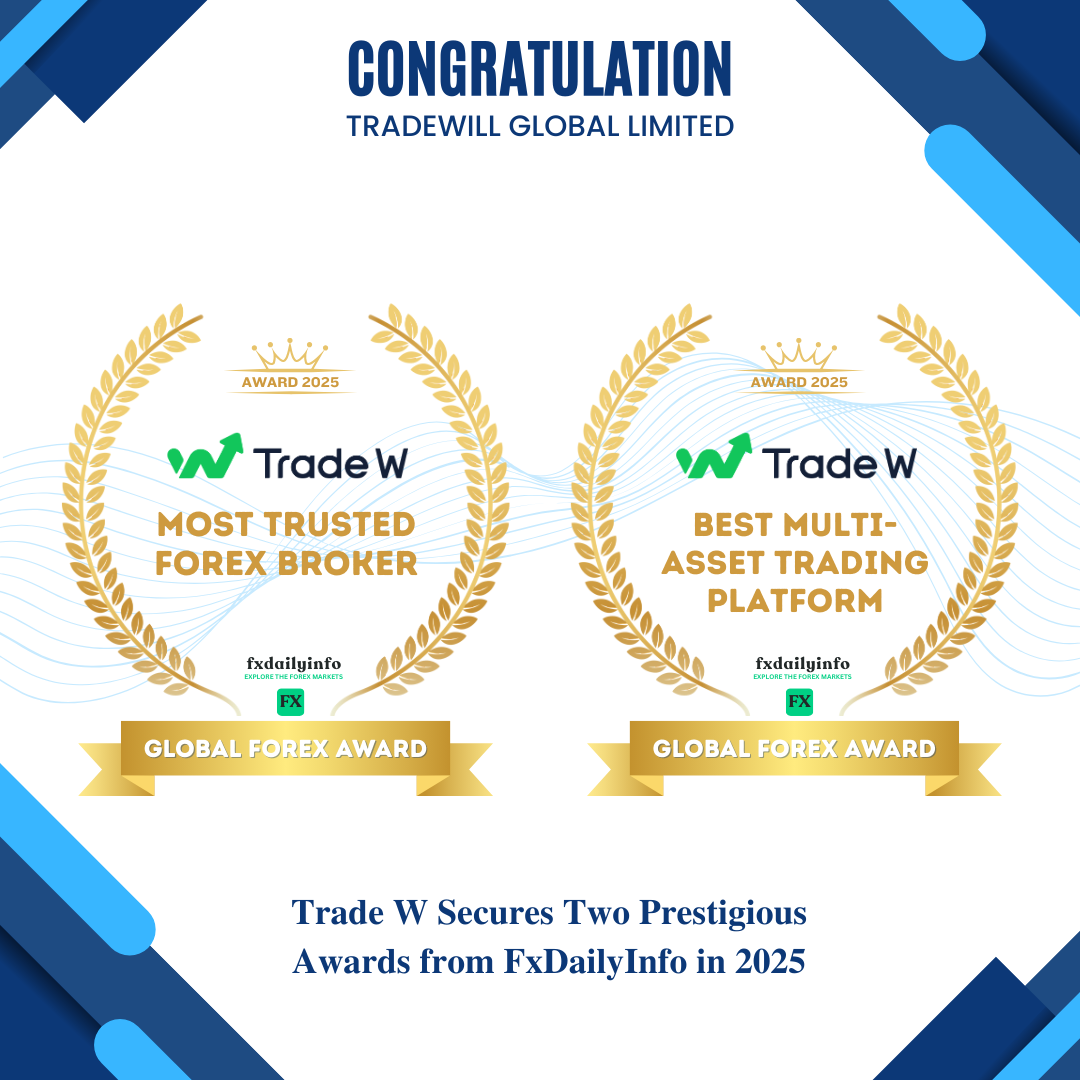Trade W Secures Two Prestigious Awards from FxDailyInfo in 2025