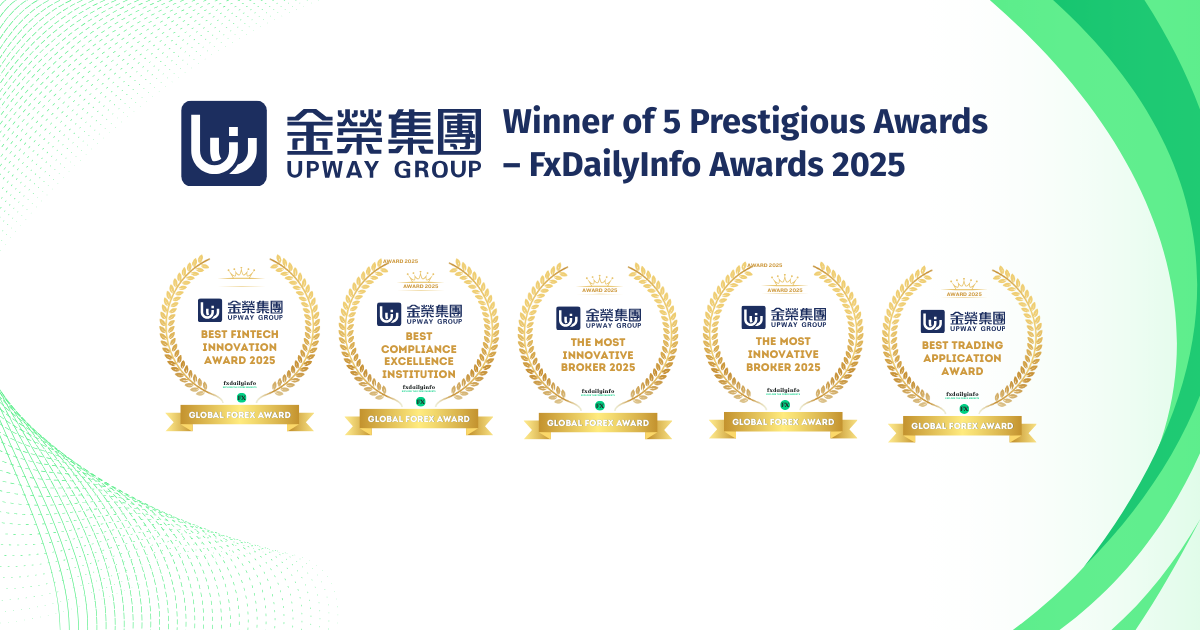 Up Way Holding Group Secures Five Major FxDailyInfo Awards 2025