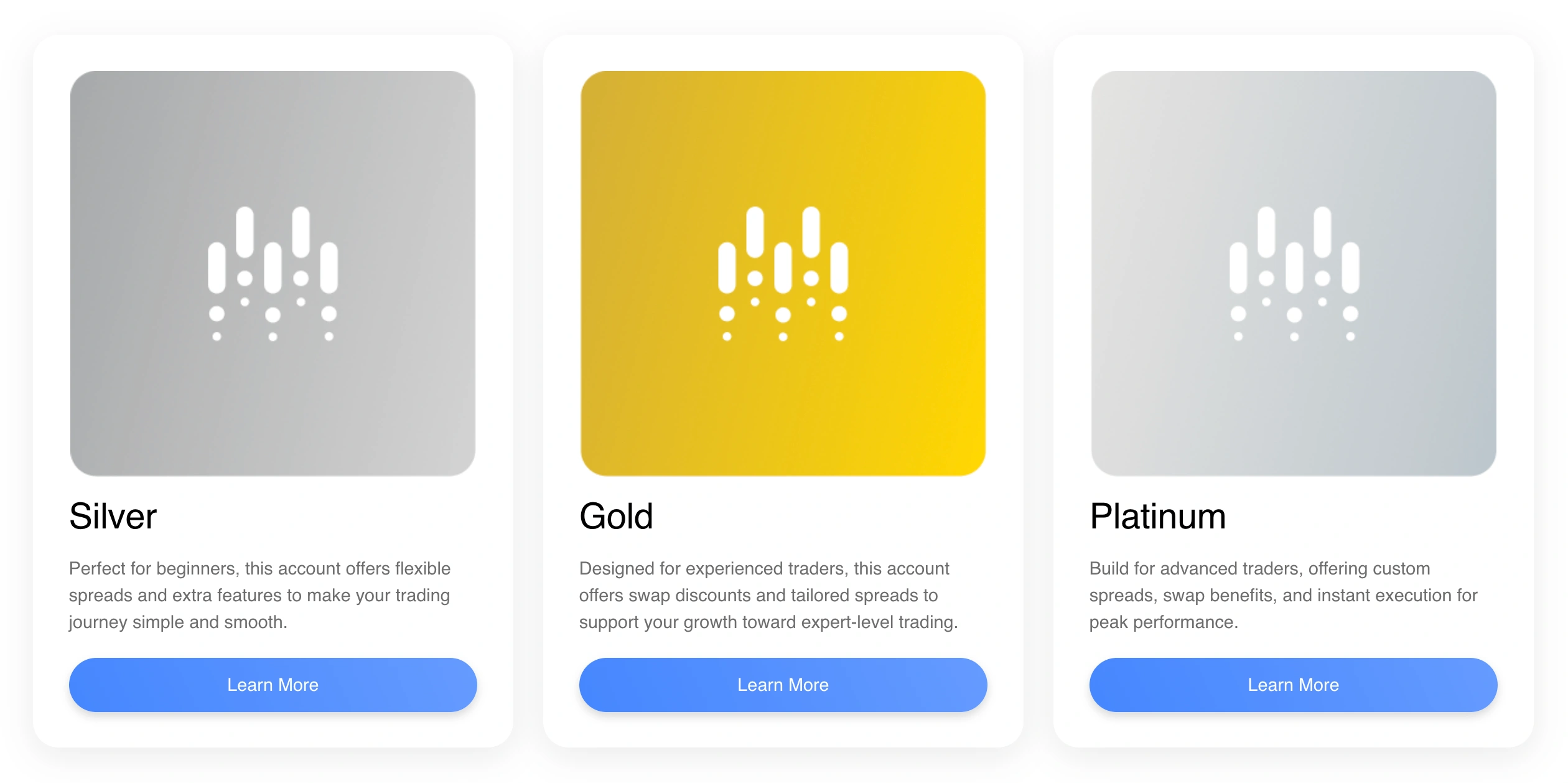Invistro Account Types