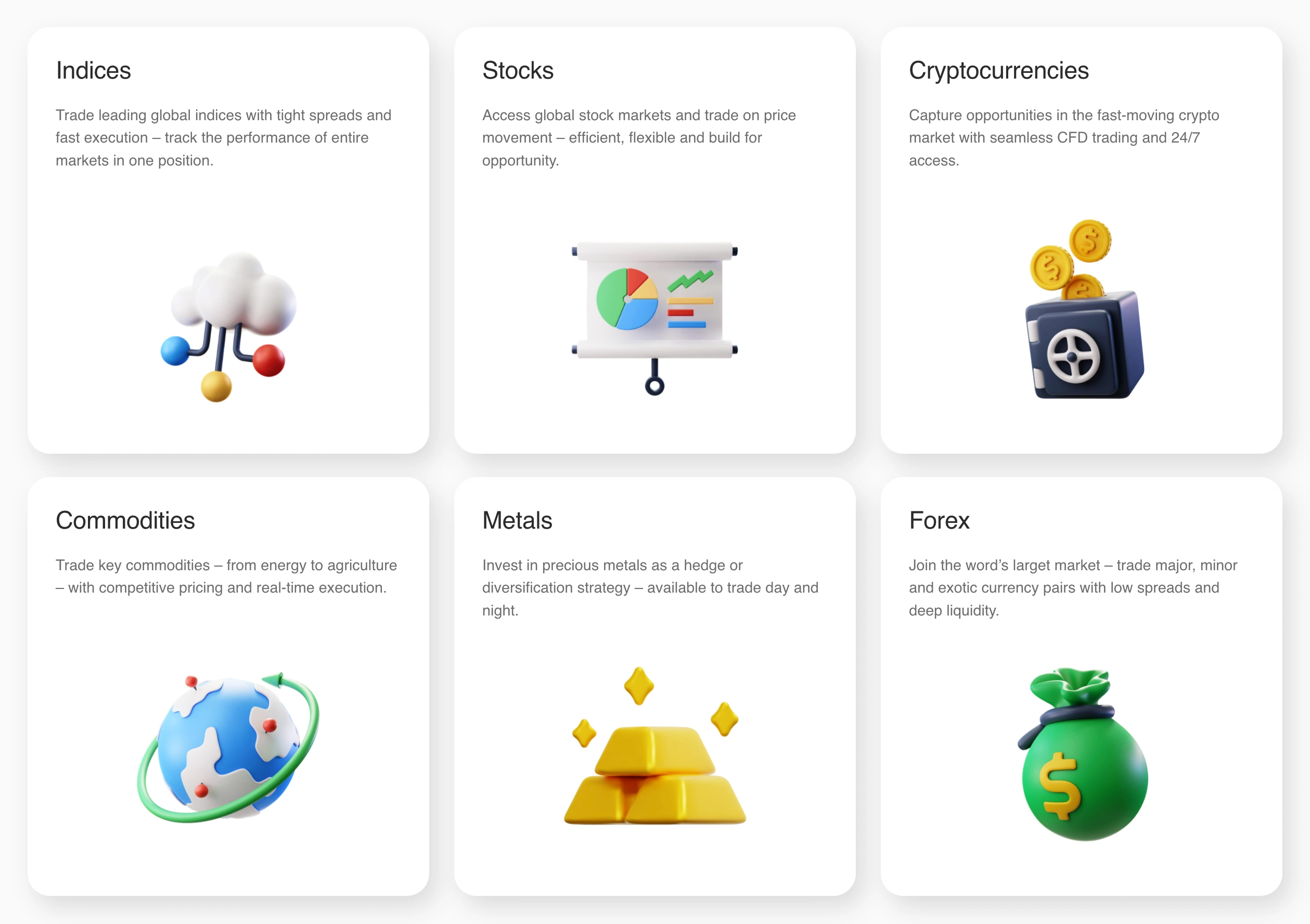 Invistro trading instruments