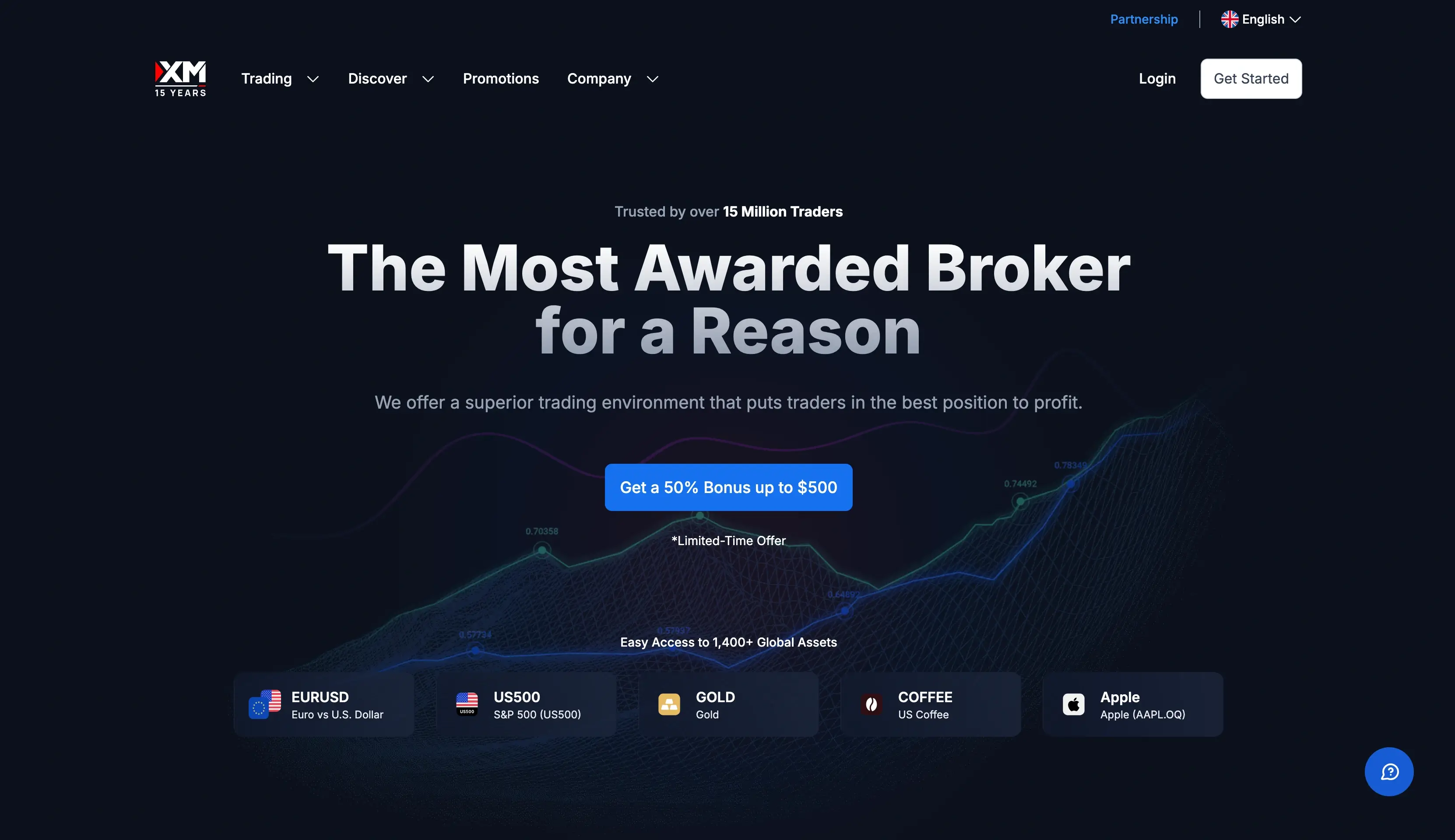 5 Best Forex No Deposit Bonus 6
