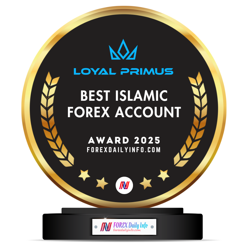 Loyal Primus Wins Best Islamic Forex Account 2025 Award by ForexDailyInfo