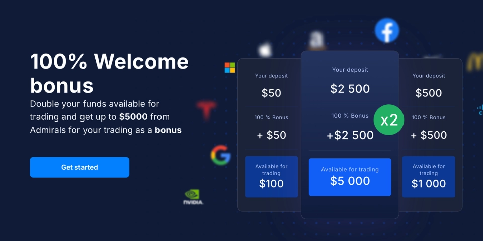 Admiral Markets 100 Welcome Bonus