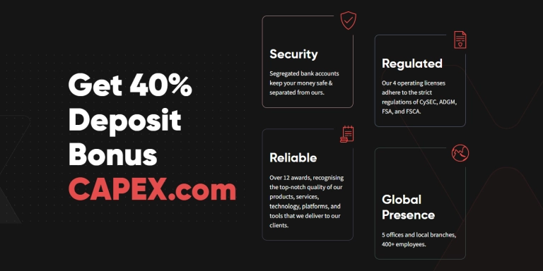 CAPEX.com deposit bonus