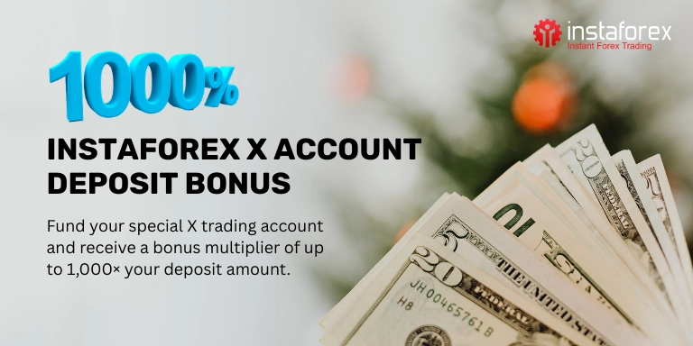 InstaForex 1000× Deposit Bonus