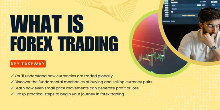 What is Forex Trading?