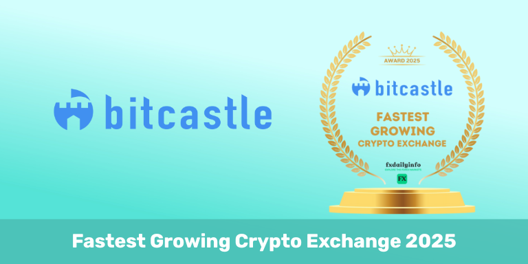 bitcastle Wins Fastest Growing Crypto Exchange 2025 FxDailyInfo Award