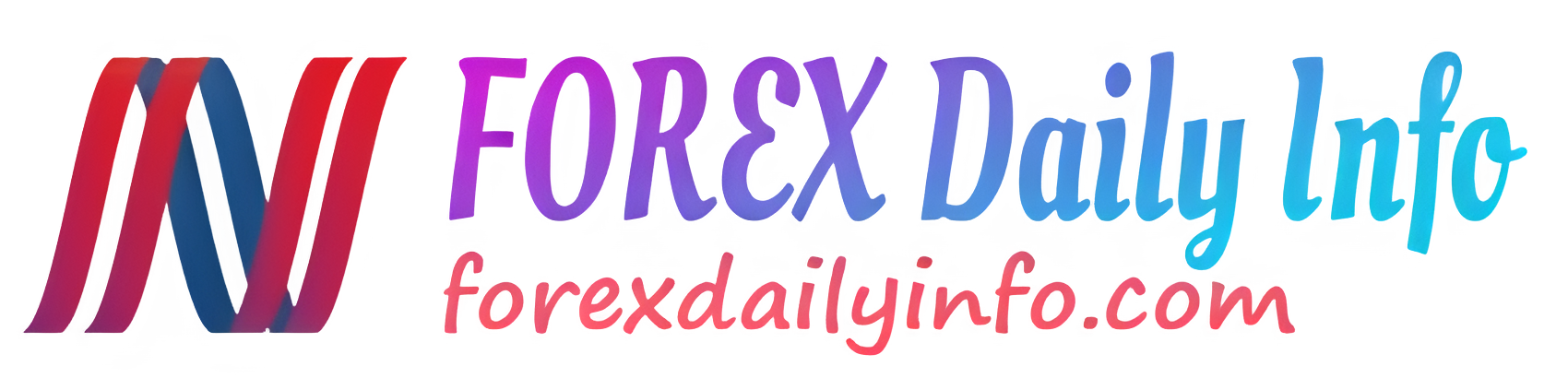 Forexdailyinfo.com